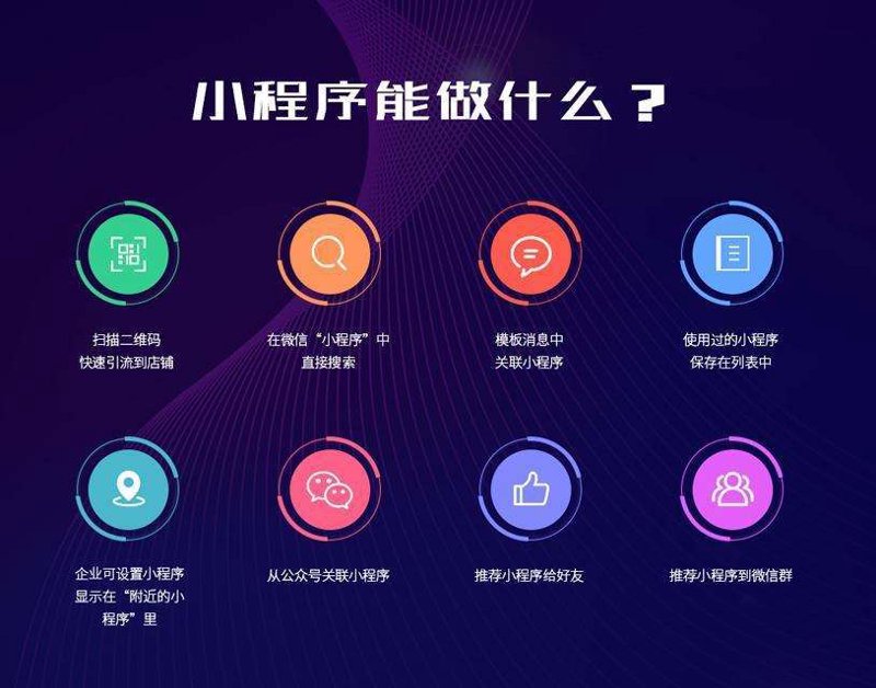 微信小程序开发引领新趋势:小应用 大流量